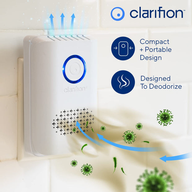 Clarifion ODRx - Buy 3, Get 3 FREE